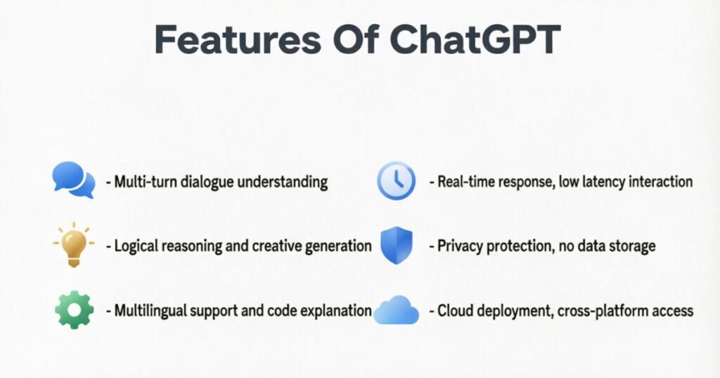 Features Of ChatGPT